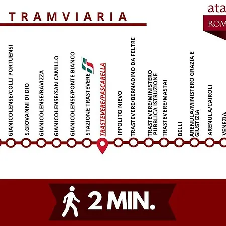 Trastevere-colosseo, Elegant Wi-fi & A-c