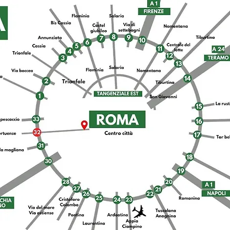 Trastevere-colosseo, Elegant Wi-fi & A-c روما