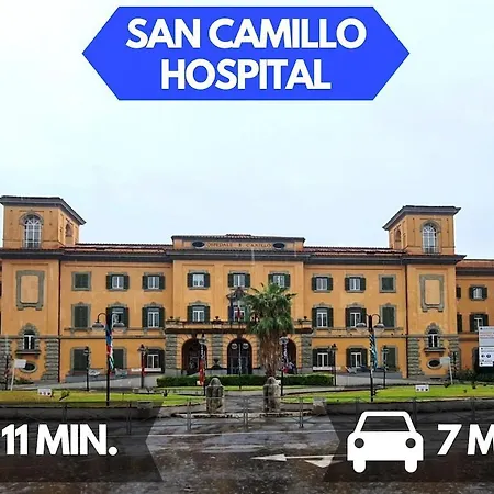 Trastevere-colosseo, Elegant Wi-fi & A-c روما